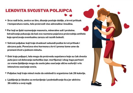 poljubac grafika