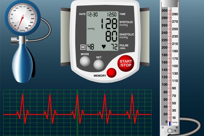 krvni pritisak- merenje- hipertenzija