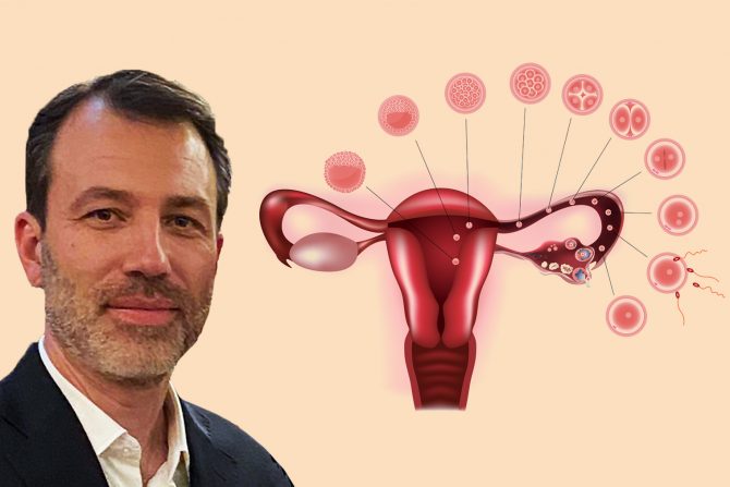 Dr Ivan Bojović, menopauza, ciklusi