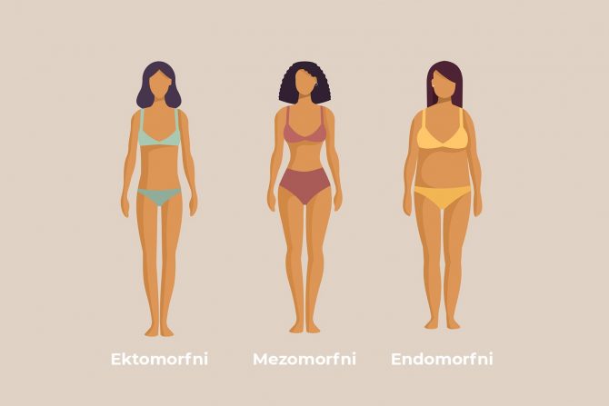 oblik tela- dijeta prema obliku tela- ishrana prema obliku tela