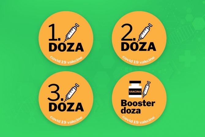 treća doza pfizer covid 19 vakcina