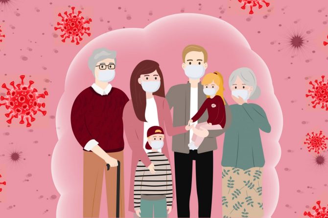 porodica- covid 19