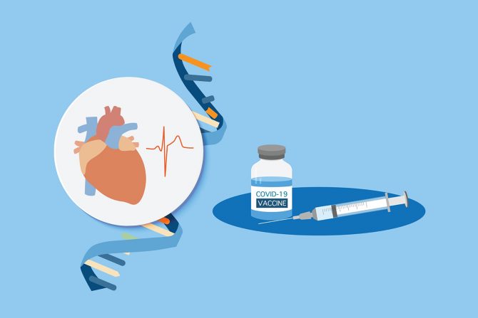 covid 19 vakcine-miokarditis-deca-od-5-do-11-godina