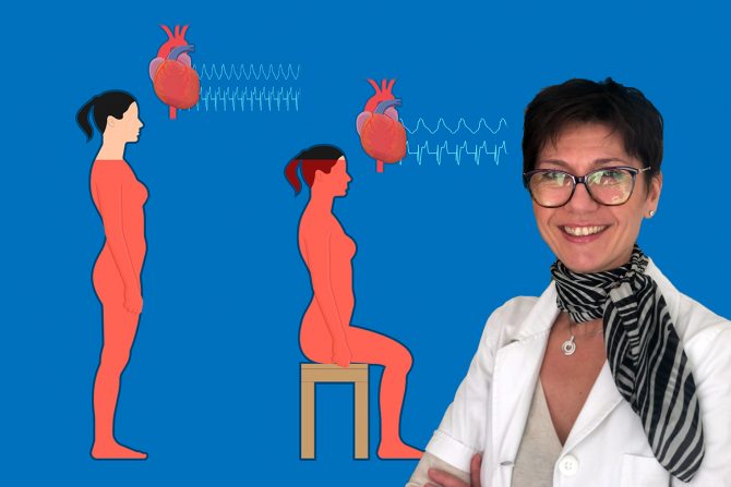 ortostatska hipotenzija