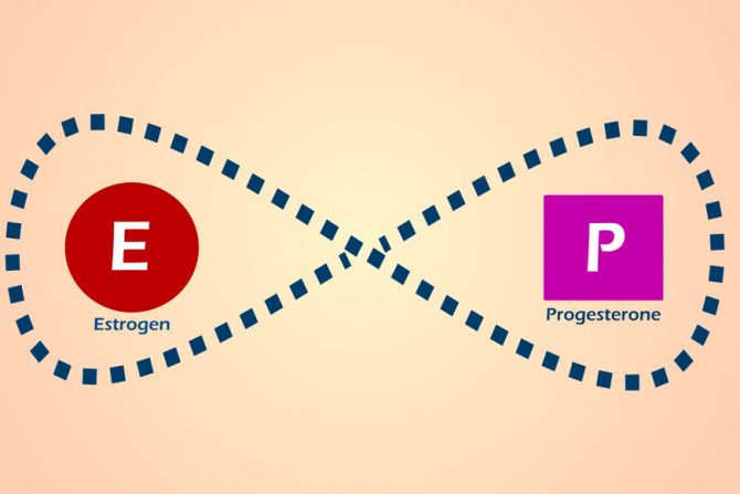 dijabetes i menopauza