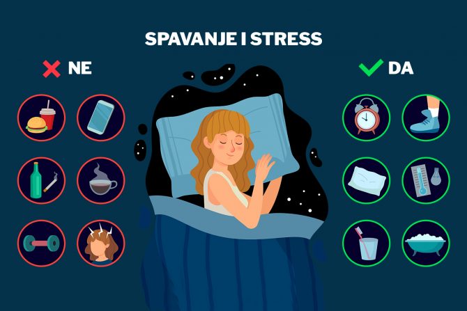 Stres i spavanje su povezani
