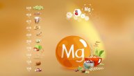 Magnezijum: 16 činjenica o ovom mineralu koji je ključan za očuvanje zdravlja