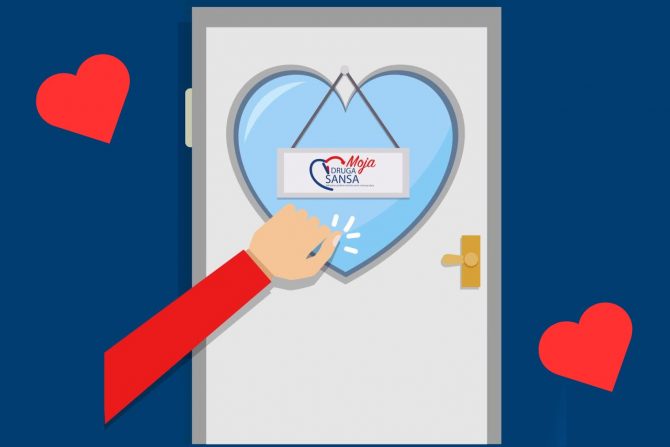 nivo LDL holesterola