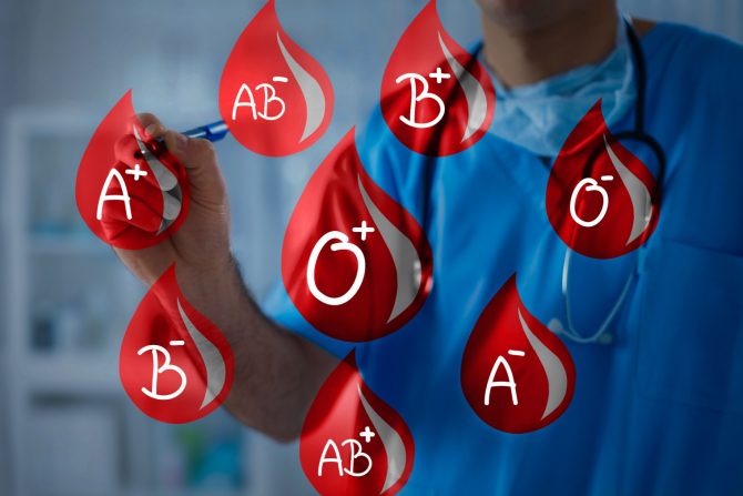 krvna grupa