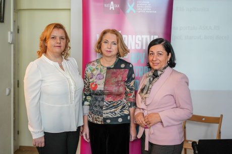 HPV rak grlića materice