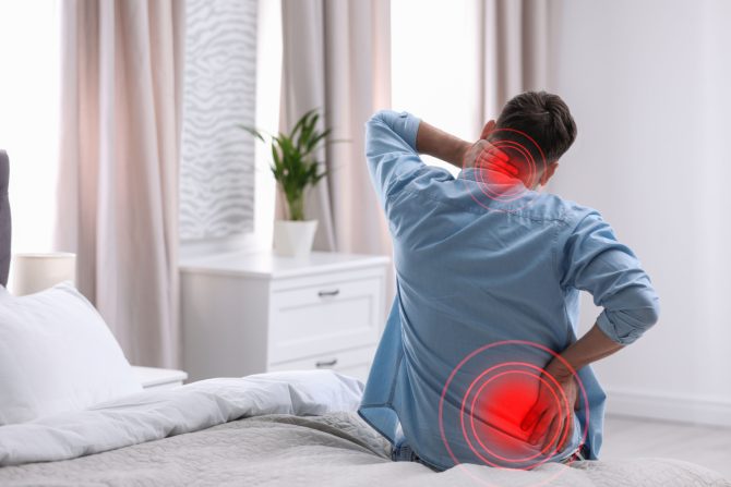 Sindrom hroničnog bola