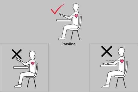Pravilno merenje KP - 1